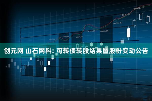 创元网 山石网科: 可转债转股结果暨股份变动公告