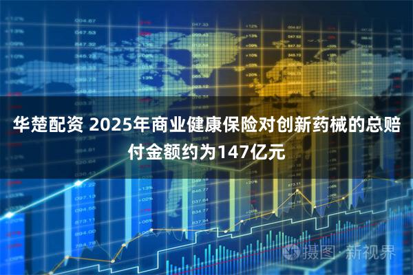 华楚配资 2025年商业健康保险对创新药械的总赔付金额约为147亿元