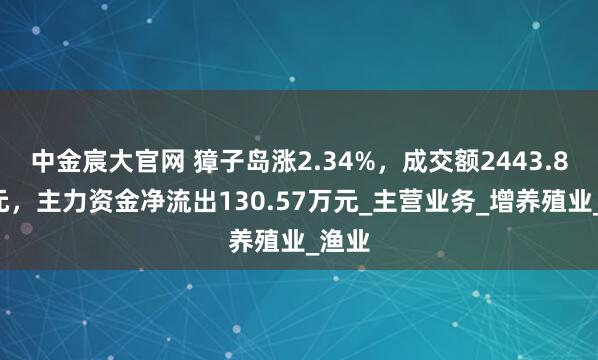 中金宸大官网 獐子岛涨2.34%，成交额2443.84万元，主力资金净流出130.57万元_主营业务_增养殖业_渔业